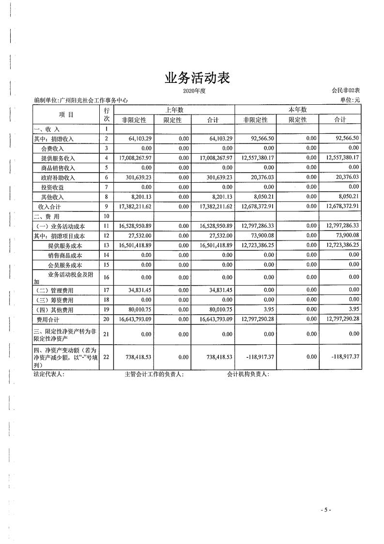 2020年审计报告_05.jpg
