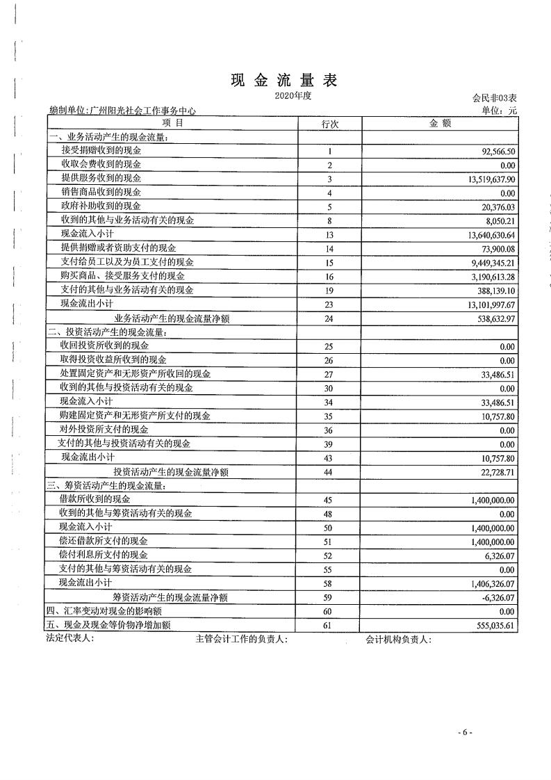 2020年审计报告_06.jpg