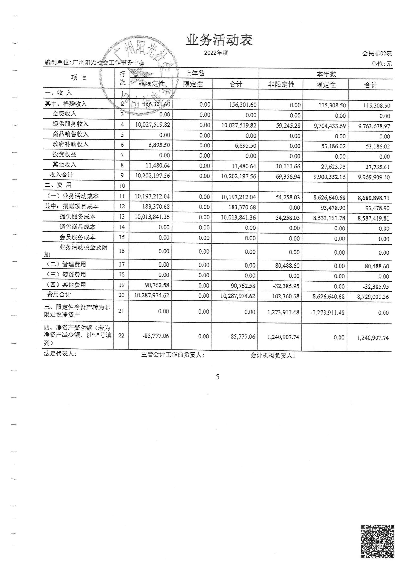 2022年审计报告_04.jpg