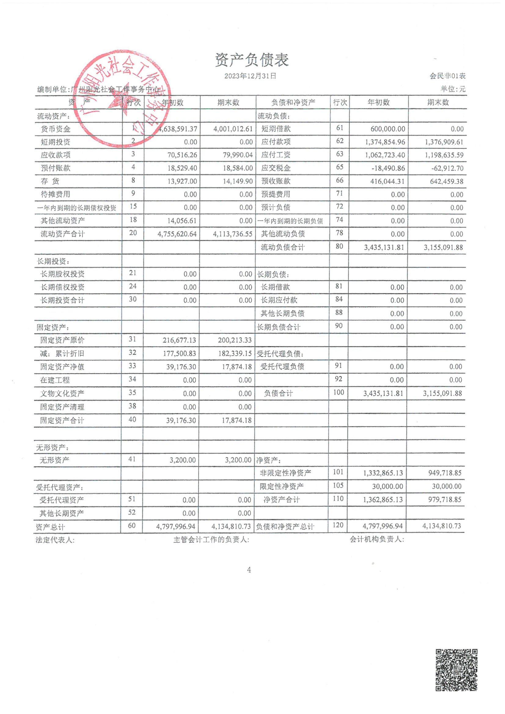2023年审计报告_03.jpg
