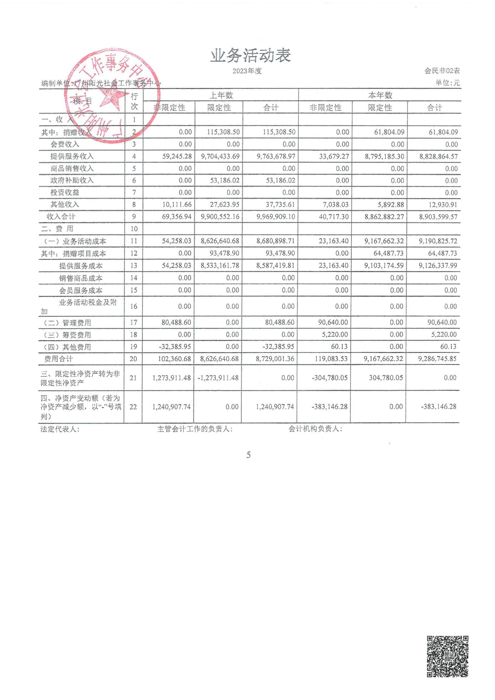2023年审计报告_04.jpg