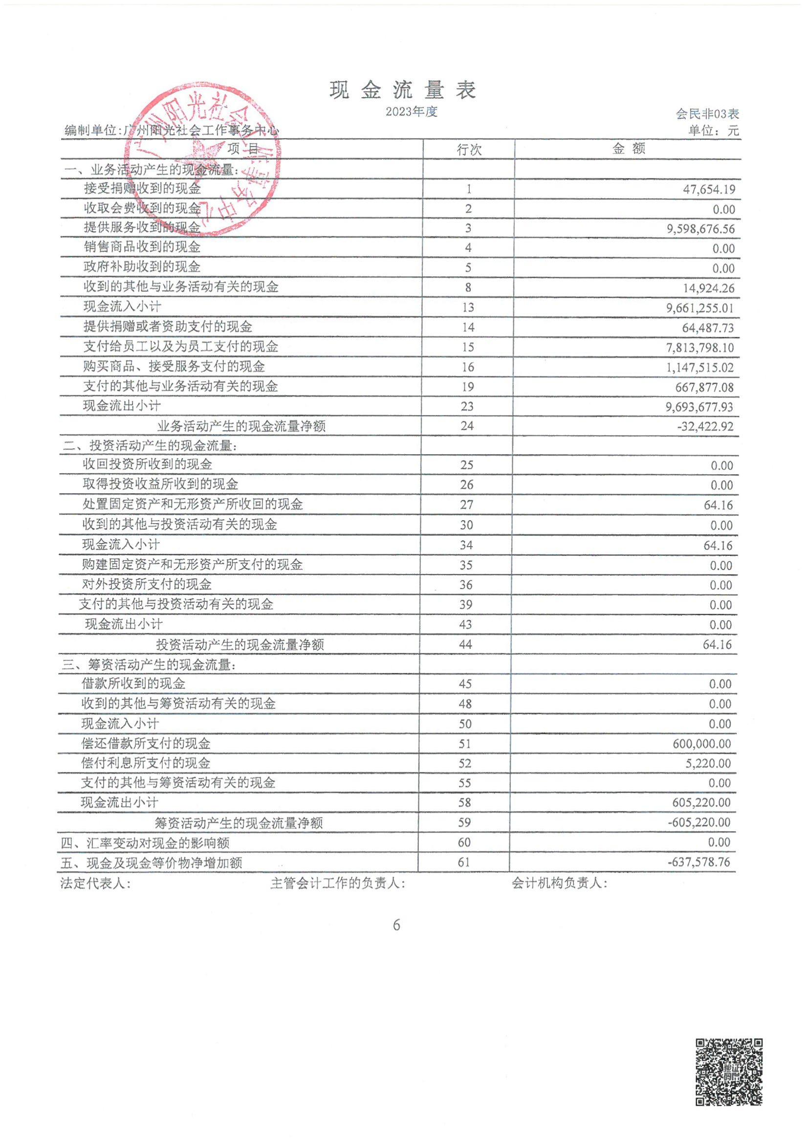 2023年审计报告_05.jpg